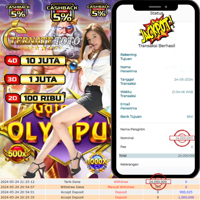 TERNATETOTO - MENANG GATE OF OLYMPUS 1000  Rp. 24,000,000,-